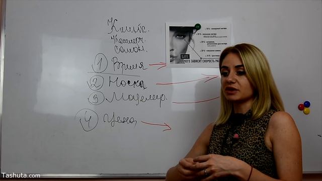 УРОК ТРЕНИНГ: Как привлечь и сохранить клиента. Важные моменты во время наращивания ресниц. смотреть онлайн
