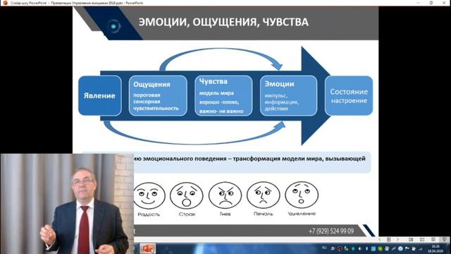 Ощущения - Чувства - Эмоции смотреть онлайн
