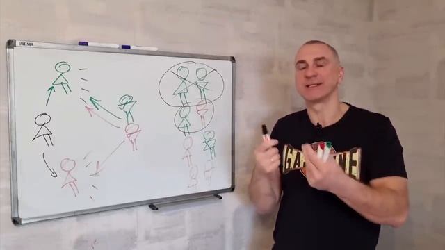 Хочешь, чтобы мужчина в тебя влюбился? Тренируй эти 2 мышцы! смотреть онлайн
