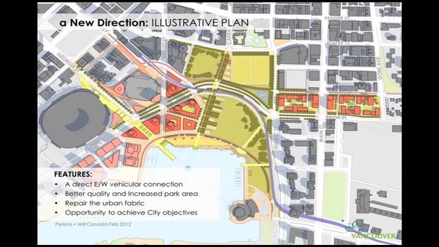 VIADUCTS Presentation (Part 1) - City of Vancouver смотреть онлайн