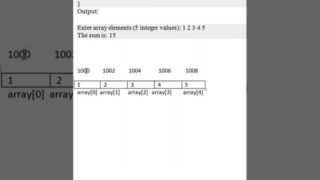sum of array elements using pointers смотреть онлайн