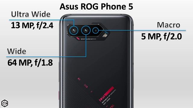 Asus ROG Phone 7 VS Asus ROG Phone 6 VS Asus ROG Phone 5 смотреть онлайн