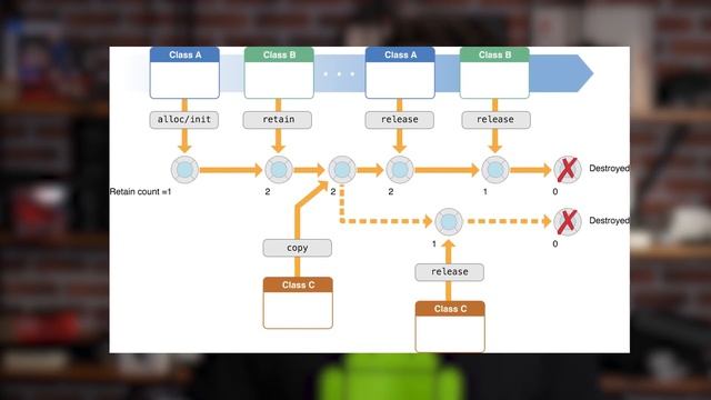 Почему ВАШИ смартфоны Лагают, а Мой - НЕТ? © смотреть онлайн