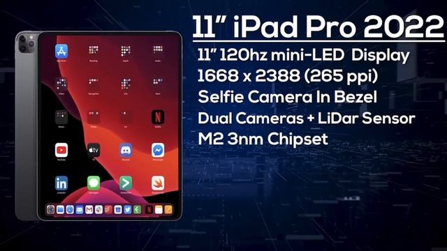 Ipad Pro 2022 - New Design смотреть онлайн