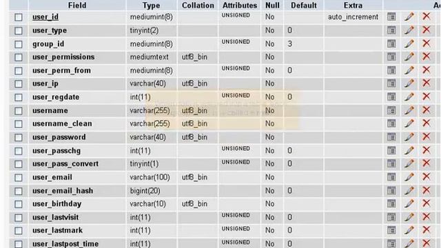 What is a MySQL database? смотреть онлайн
