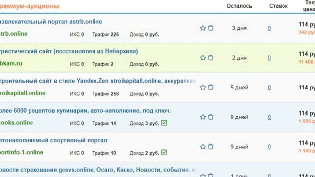 Простой способ автоматического заработка используя сайты Настройка займет один вечер. смотреть онлайн