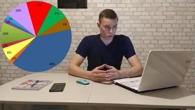 СЕМЕЙНЫЙ БЮДЖЕТ смотреть онлайн
