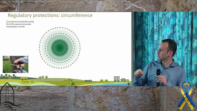 CARE Dr Stefan Caddy-Retalic смотреть онлайн