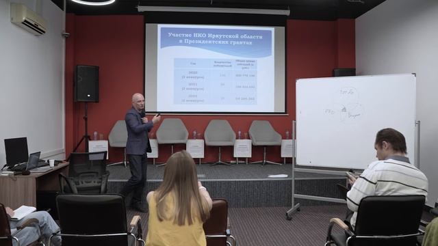 4 день форума часть 2 смотреть онлайн