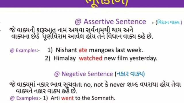 Simple Past Tense for Gujarati Medium students of std.9th & 10th by Dr.Narvanbhai Baraiya смотреть онлайн