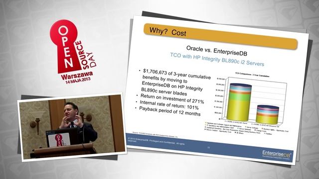 Postgres at the Tipping Point - Open Source Day 2013 POLAND смотреть онлайн