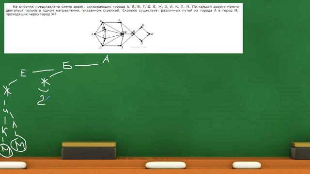 Тип 15 #1 ЕГЭ по Информатике смотреть онлайн