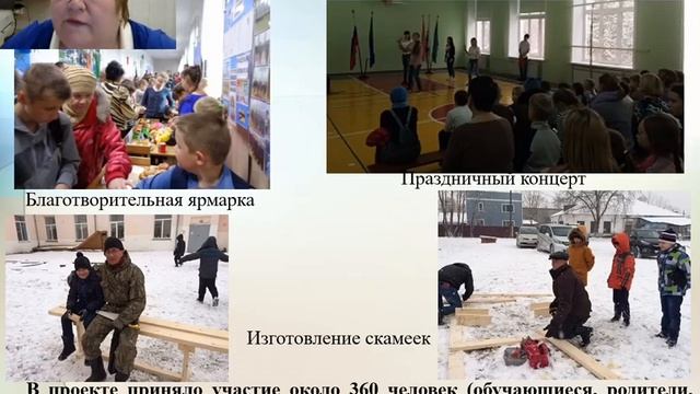Проект «Семейные реликвии практика формирования семейных ценностей» смотреть онлайн