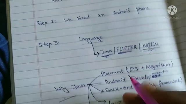 How to become an Android developer in 2022|Step By Step|Roadmap to Advance Android Developer смотреть онлайн