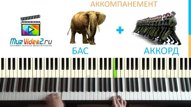 Уроки фортепиано. Урок 2 - простой аккомпанемент на фортепиано смотреть онлайн