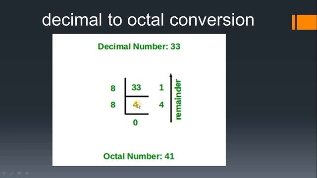13. Number System Conversion in Python смотреть онлайн