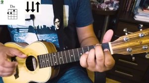 КИНО - ПЕРЕМЕН разбор на укулеле