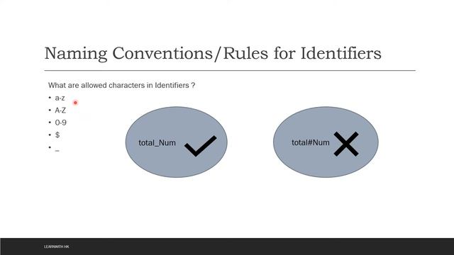 Java - Language Fundamentals - Identifiers смотреть онлайн