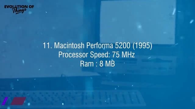 Evolution of Apple iMac Computers (1976 - 2018) смотреть онлайн