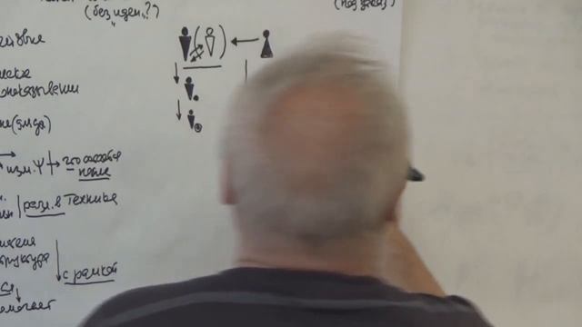 Идентификация учет бытия другого человека Основа техники идентификации 2015 смотреть онлайн
