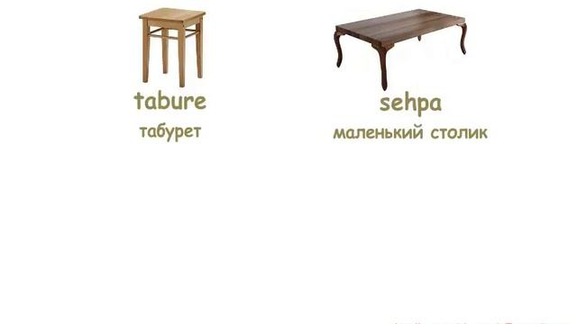 Домашняя мебель и техника на турецком языке. Ev eşyaları. смотреть онлайн