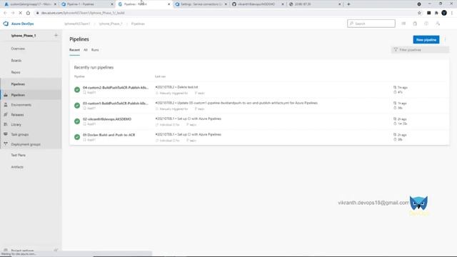 Part- 8 Create A Release Pipeline To Deploy On Dev Namespace AKS | Vikranth Sunkarpally | DevOps