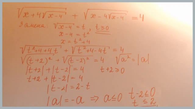 Нестандартное Иррациональное уравнение ФИПИ| Модуль числа | Задание 13 ЕГЭ профиль смотреть онлайн