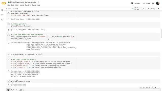 Understanding Hyperparameter tuning (Grid Search and Random Search) with an example. смотреть онлайн