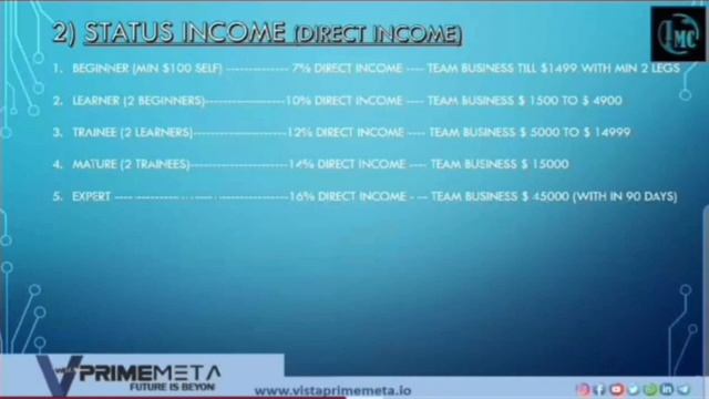 https://vistaprimemeta.net/dashboard/register.php?ref=VPM605511 смотреть онлайн