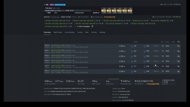 Запускаем криптферму c 60 RTX 3090 на Toncoin. 20 миллионов годноты. смотреть онлайн