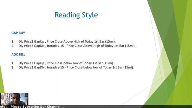 THE GAPS TRADING THEORY | TRADE OPTIONS USING GAPS | EASY TRADING TRICKS смотреть онлайн