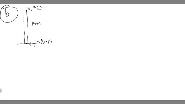 A 145-g baseball is dropped from a tree 14.0m above the ground. (a) With what speed would it hit th смотреть онлайн