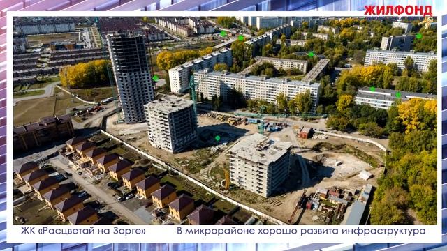НОВОСТРОЙКИ НОВОСИБИРСКА. Старт продаж. Агентство недвижимости ЖИЛФОНД. Жилые комплексы. смотреть онлайн