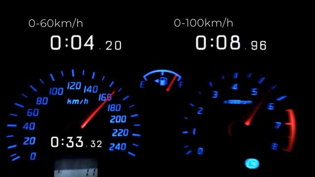 (2003y) SUZUKI SWIFT sport (HT81S) full acceleration test,cruise engine RPM.(Japan specification) смотреть онлайн