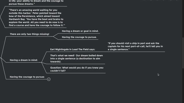 Be Unstoppable - Alden Mills [Mind Map Book Summary] смотреть онлайн