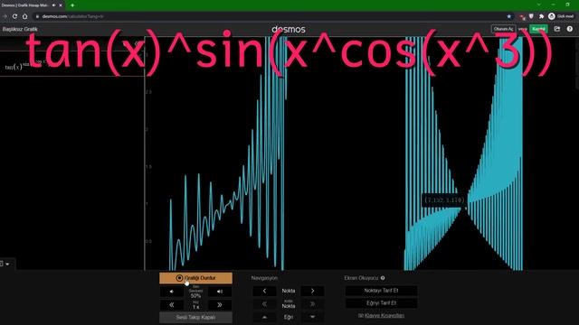 Sound of Math Graphs 2 смотреть онлайн