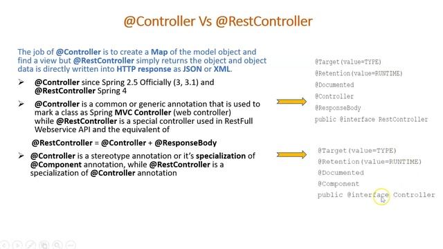 Difference Between @Controller and @RestController annotation | Important Spring Interview question смотреть онлайн