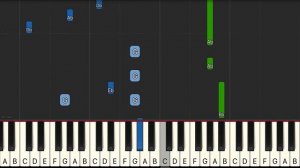 Nuvole Bianche Ludovico Einaudi Piano Tutorial Synthesia