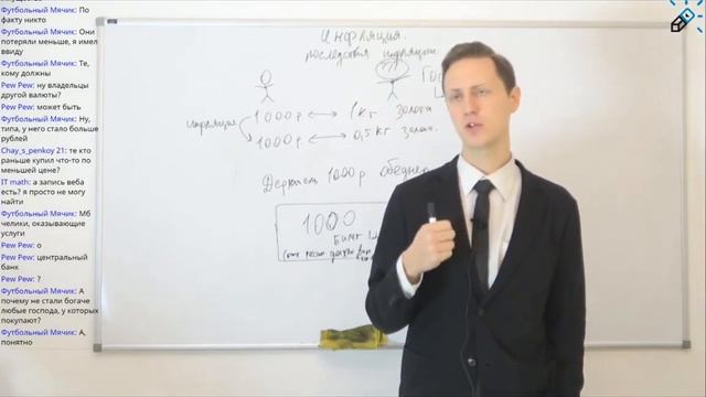 Инфляция. Причины, виды, последствия и издержки инфляции