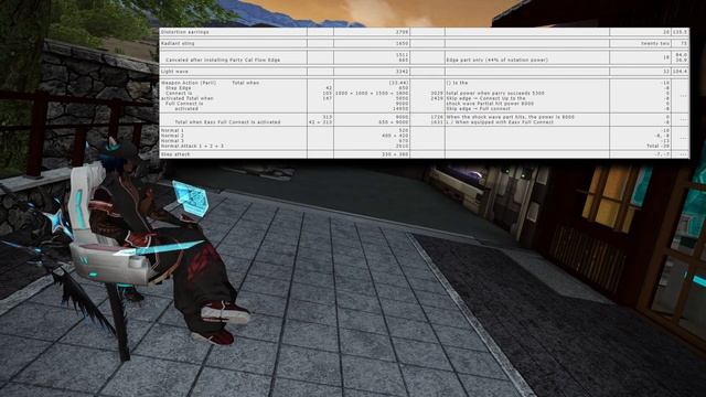 PSO2 - Connect vs Full Connect Combo (Why I call it a trap) смотреть онлайн