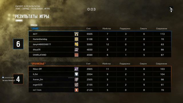 Игры RSS для PS4 в Новосибирске RuTM vs. Отряд Сиджат смотреть онлайн