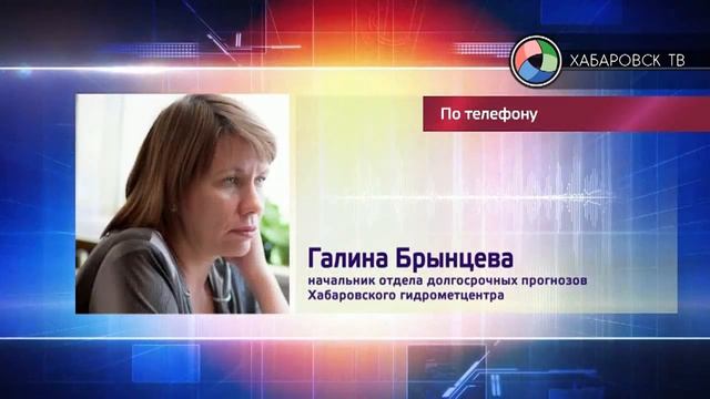 Погода на неделю смотреть онлайн