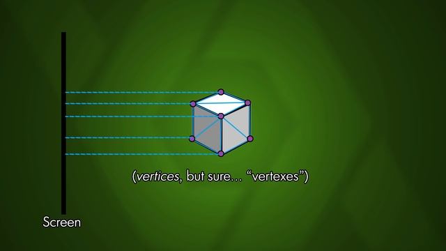 GameMaker - Introduction To Shaders