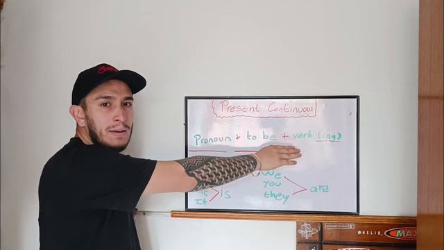 Present Continuous - Affirmative, negative and interrogative смотреть онлайн
