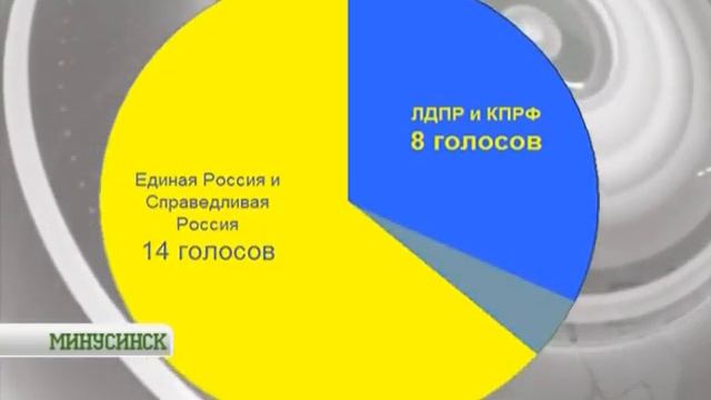 "Не уйду" смотреть онлайн