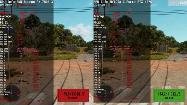 GEFORCE RTX 4070 VS RADEON RX 7800 XT - OSTATECZNE STARCIE W 23 GRACH