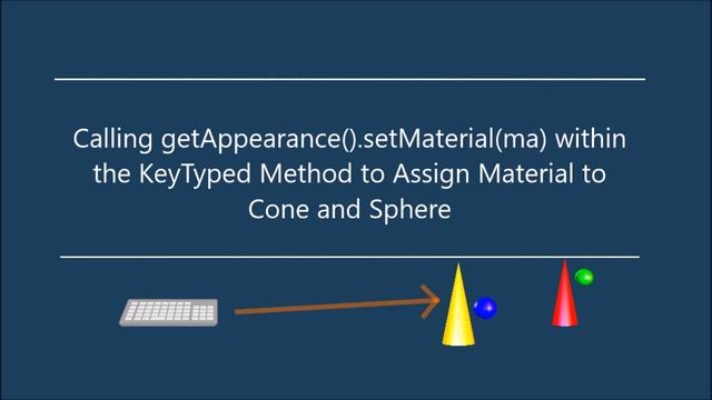 Java 3D: How to Change the Colors of Individual Primitives at Runtime (with Source Code) смотреть онлайн