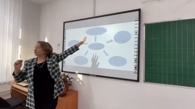 «Любить свою родину» Творчество С.И. Бегалина. Повесть «Сатжан» смотреть онлайн
