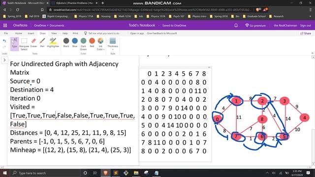 Dijkstra's Algorithm [Python] смотреть онлайн