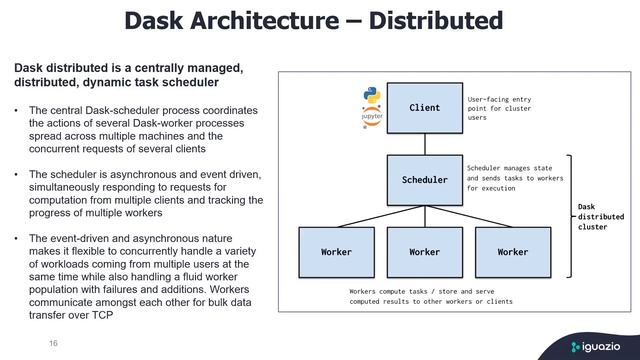Handling Large Datasets in Data Preparation & ML Training using MLOps- MLOps Live #11 смотреть онлайн